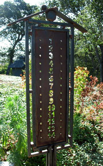 Scoreboard Detail